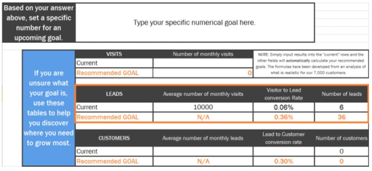 specific-number-goal