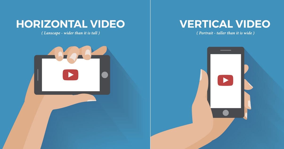 Figure 1. <a href="https://medium.com/@subsign/vertical-vs-horizontal-video-2ed0a76a02ce">Source</a>.